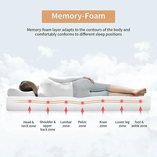 Artemisia 8" Memory Foam Mattress White - Image 10