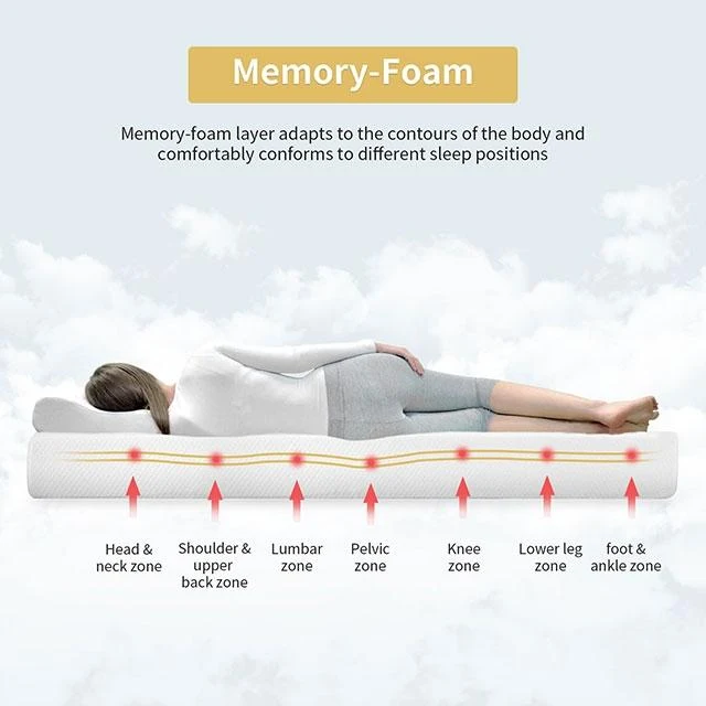 Artemisia 8" Memory Foam Mattress White - Image 34