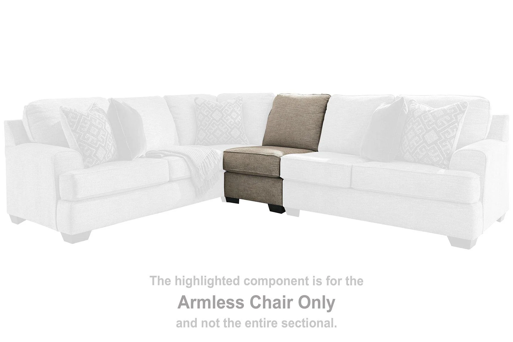 Bovarian Sectional - Image 12