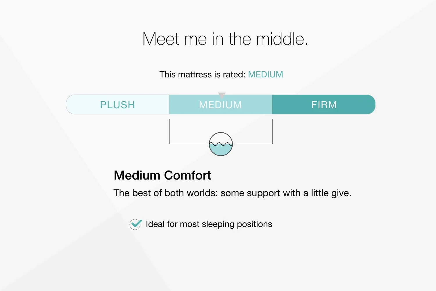 Chime 10 Inch Hybrid Mattress in a Box - Image 77