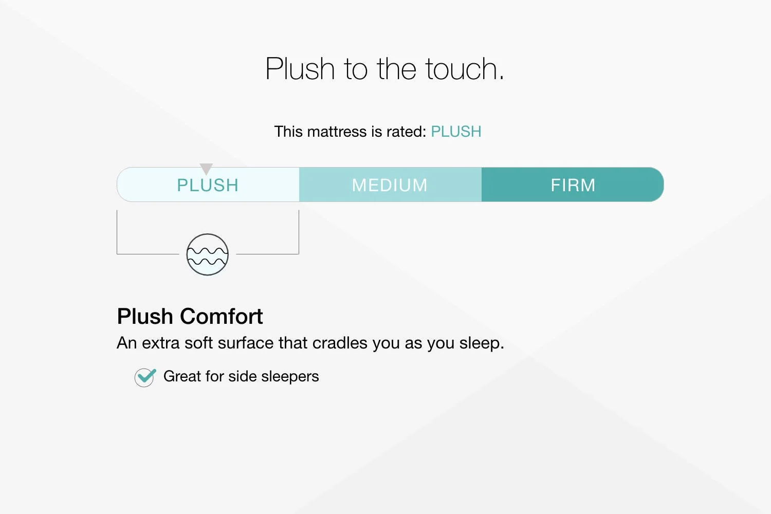 Chime 12 Inch Hybrid Mattress in a Box - Image 45