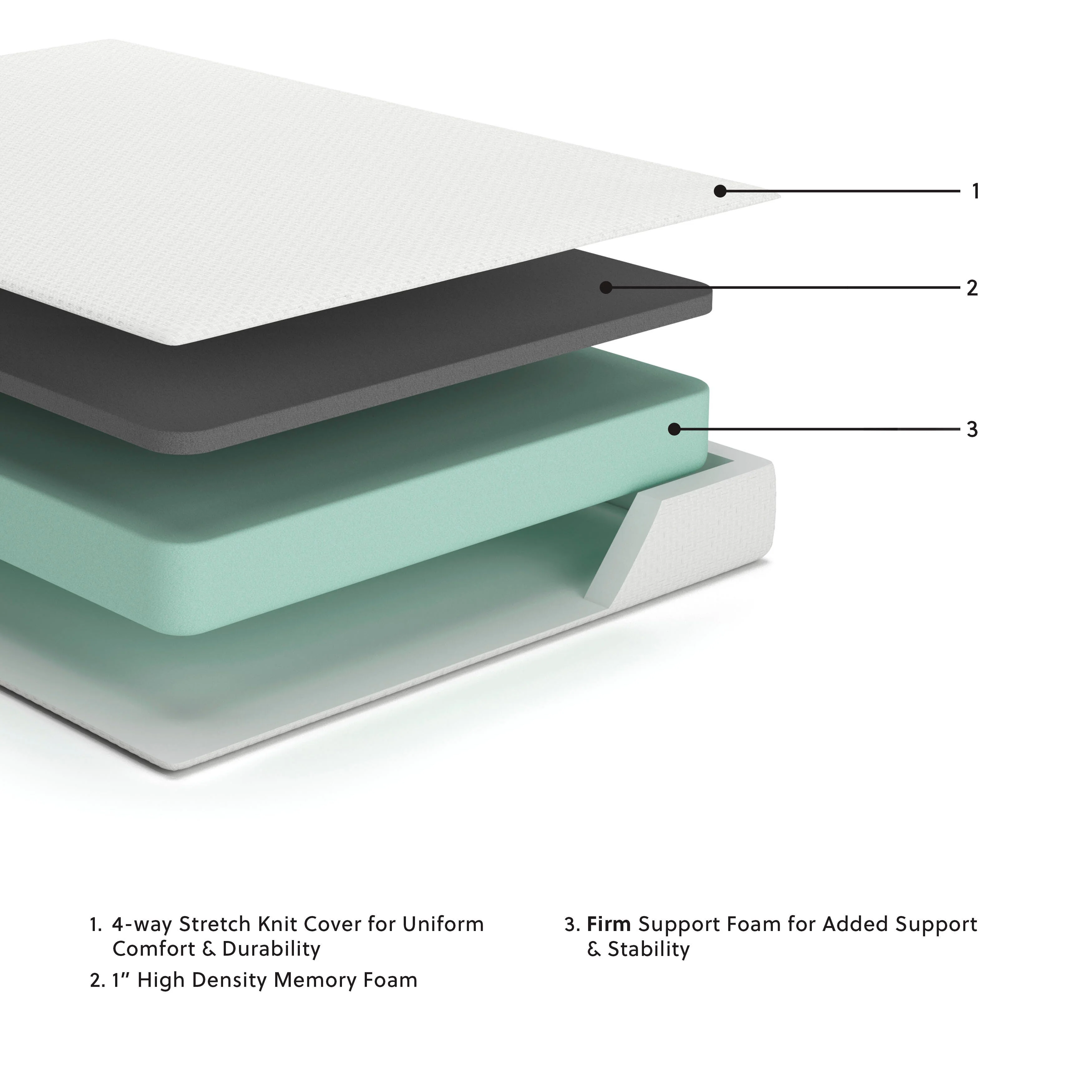 Chime 8 Inch Memory Foam Mattress in a Box - Image 24
