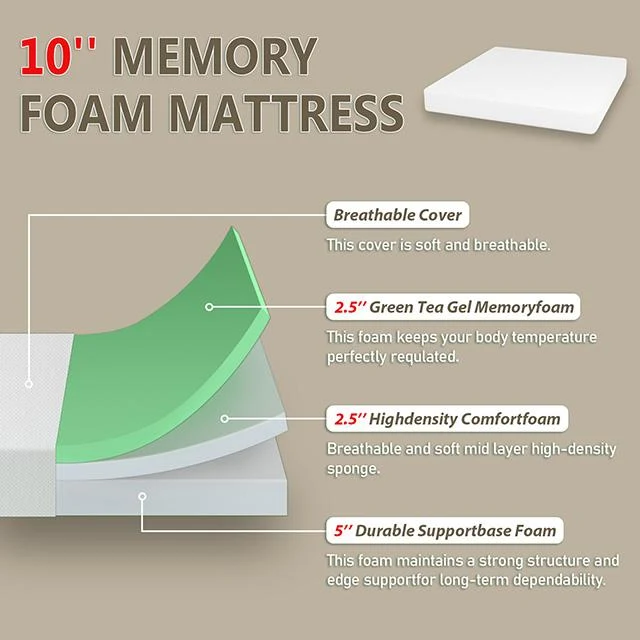 Forsythia 10" E.King Green Tea Gel Memory Foam - Image 3