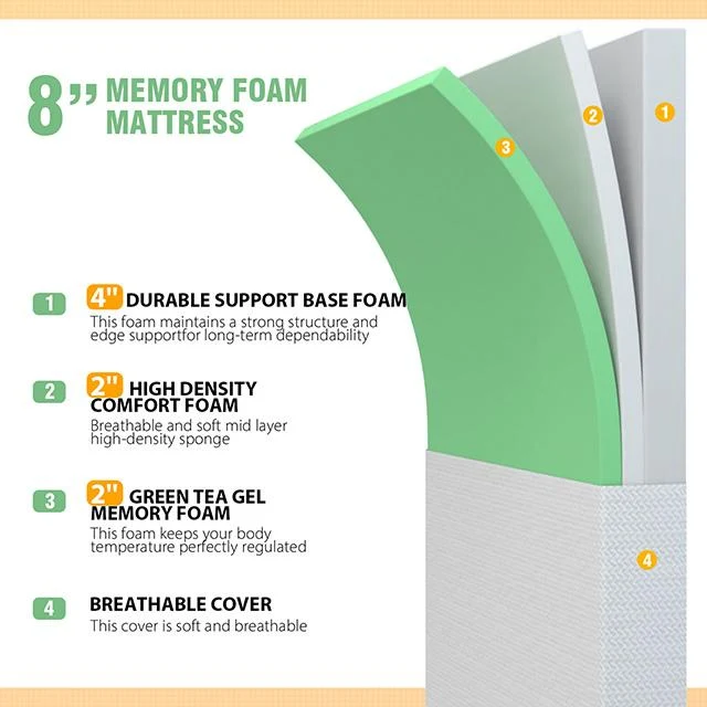 Forsythia 8" Queen Green Tea Gel Memory Foam - Image 3