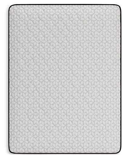 Limited Edition Firm Mattress - Image 18