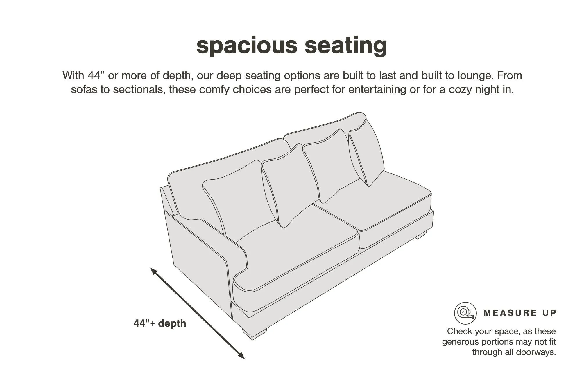 Lindyn Sectional - Image 5