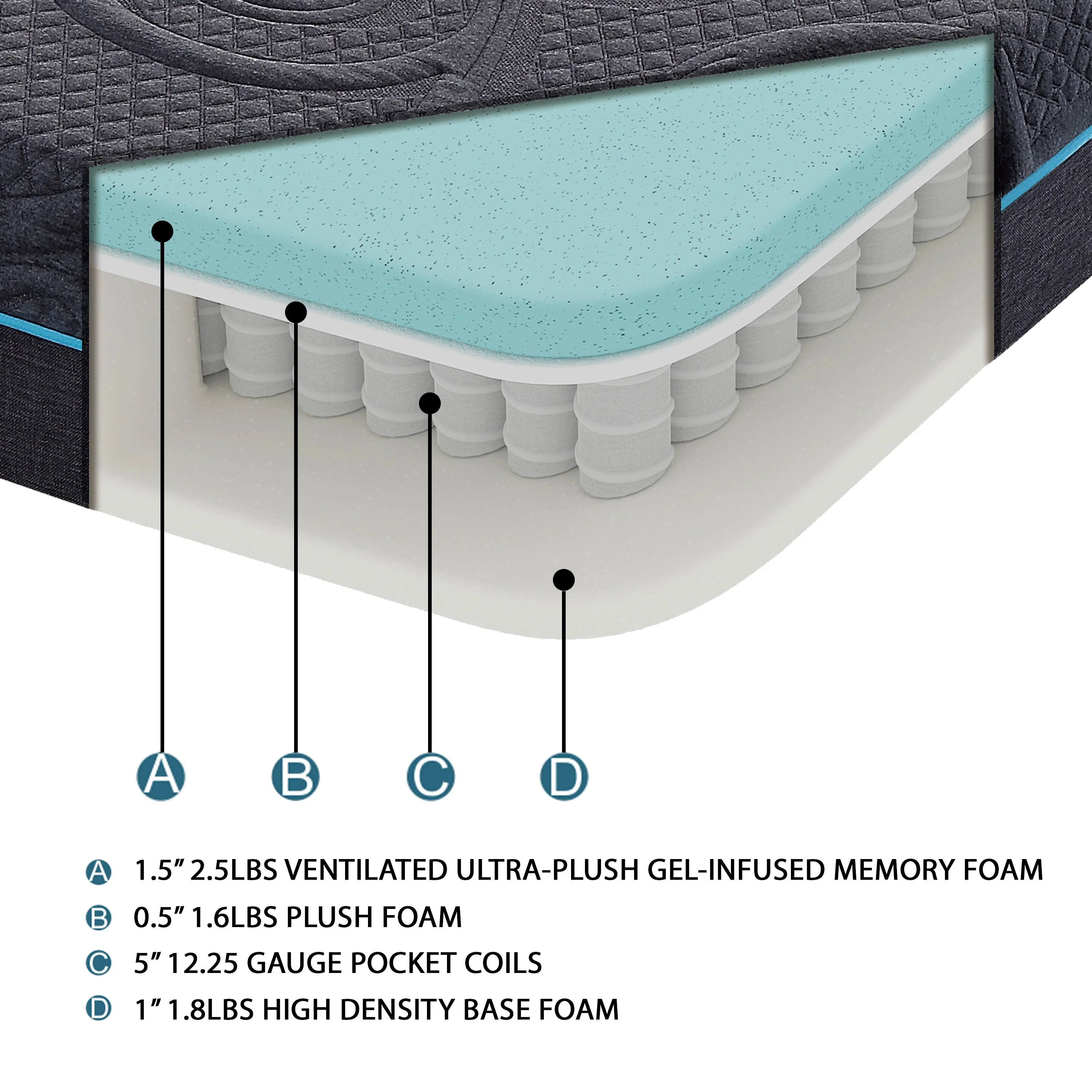 MT-H08T - 8" Twin Gel-Infused Memory Foam Hybrid Mattress - Image 4