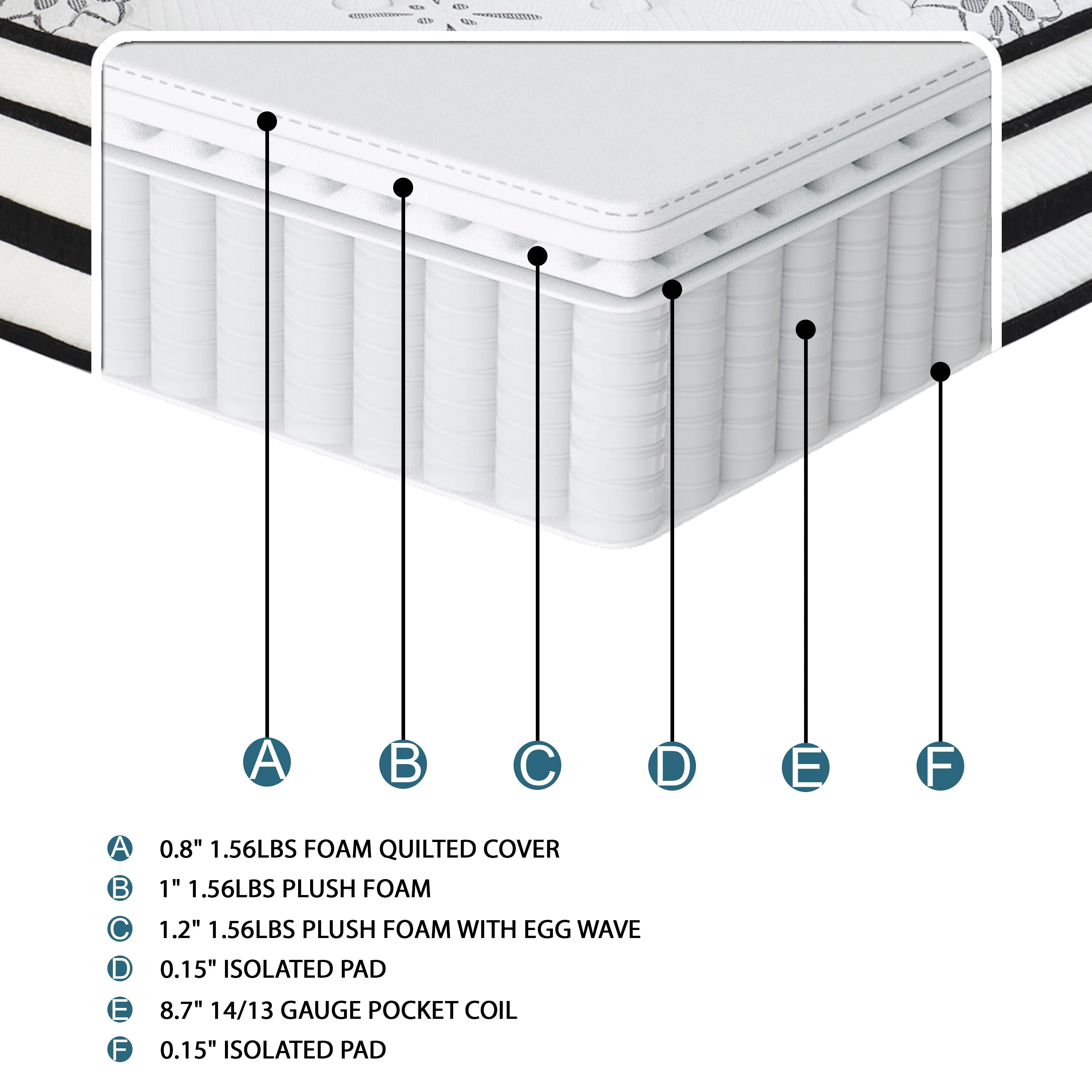MT-PH12Q - 12" Queen Hybrid Mattress - Image 2