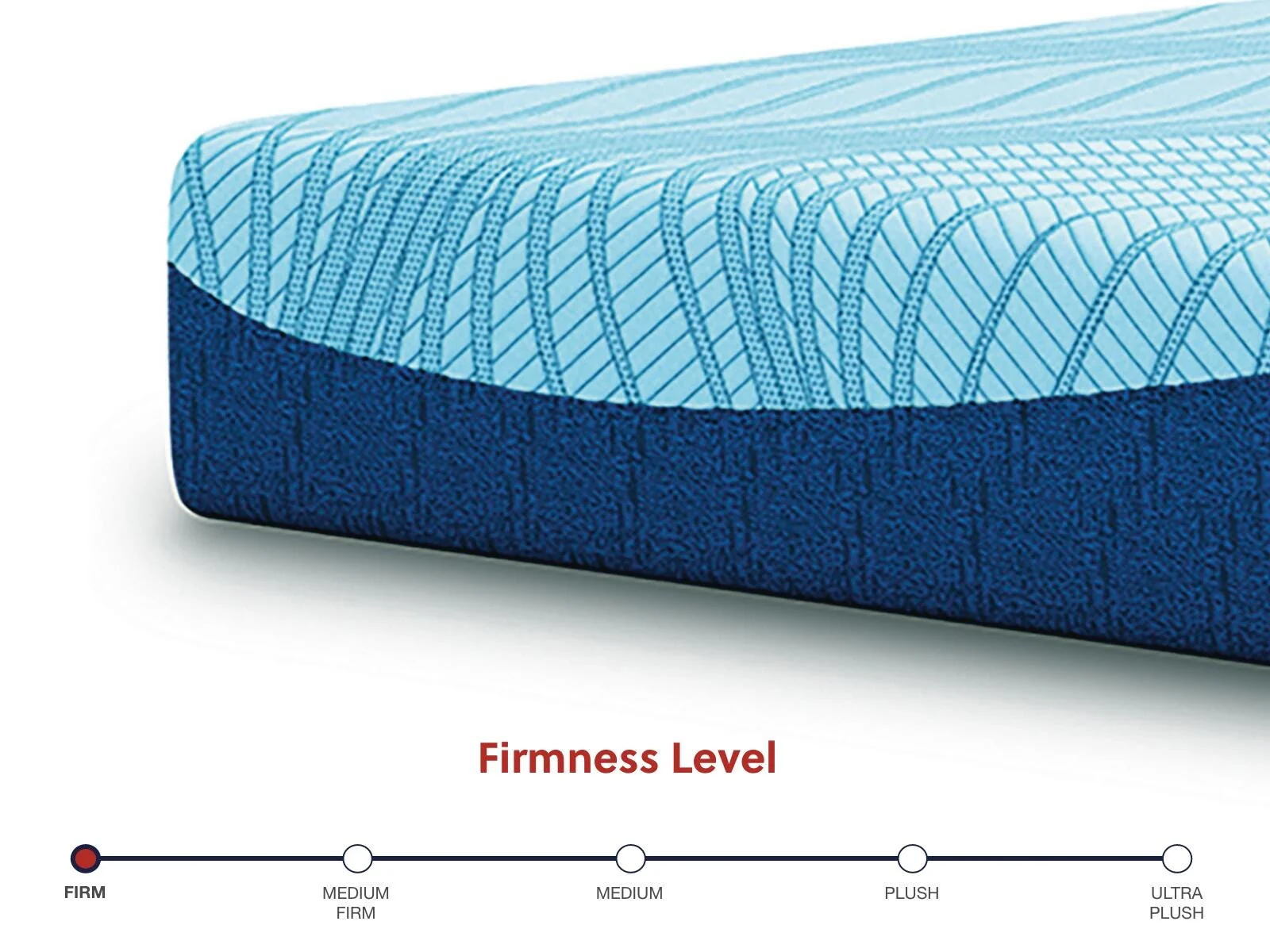 Peak 2.0 10 Memory Foam Mattress - Image 35