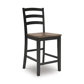 Wildenauer Counter Height Barstool - Image 2