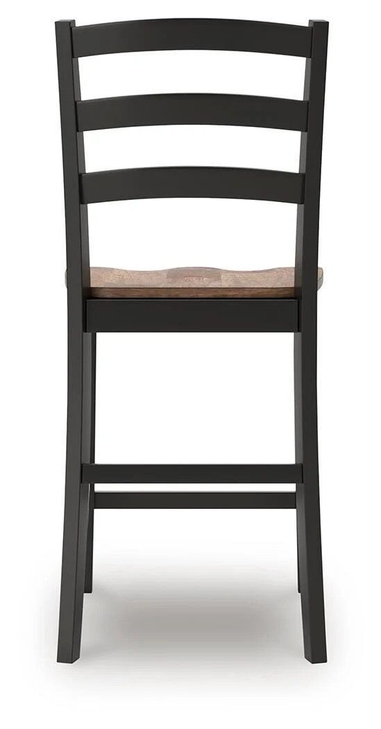 Wildenauer Counter Height Barstool - Image 7